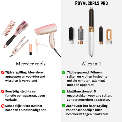 Royalcurls Airstyler pro 5-in-1 Haarstyler